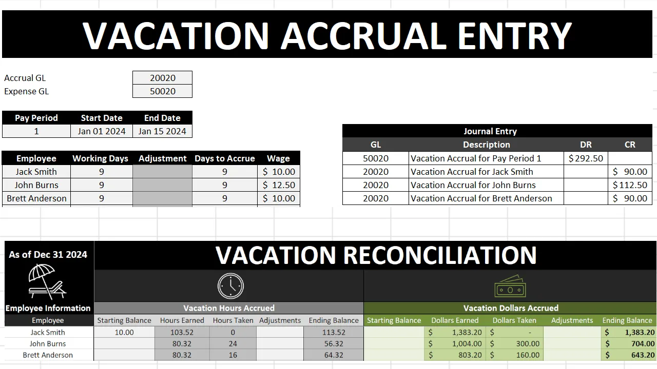 Vacation Accrual Template